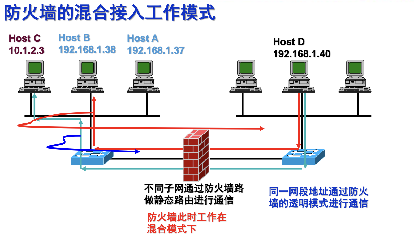 截屏2024-12-25 21.07.10